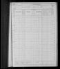 1870 United States Federal Census - Eleanor