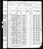 1880 United States Federal Census - Archibald Cary Coolidge
