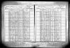 New York, State Census, 1915 - Michael J Murray